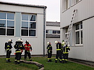 Ausbildung 2019